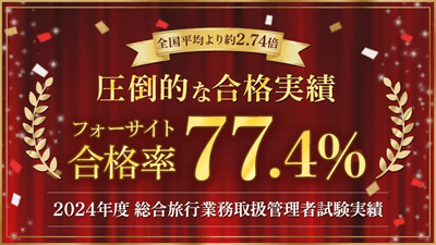 フォーサイトの合格実績